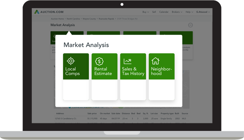 new property details page market analysis Market Analysis