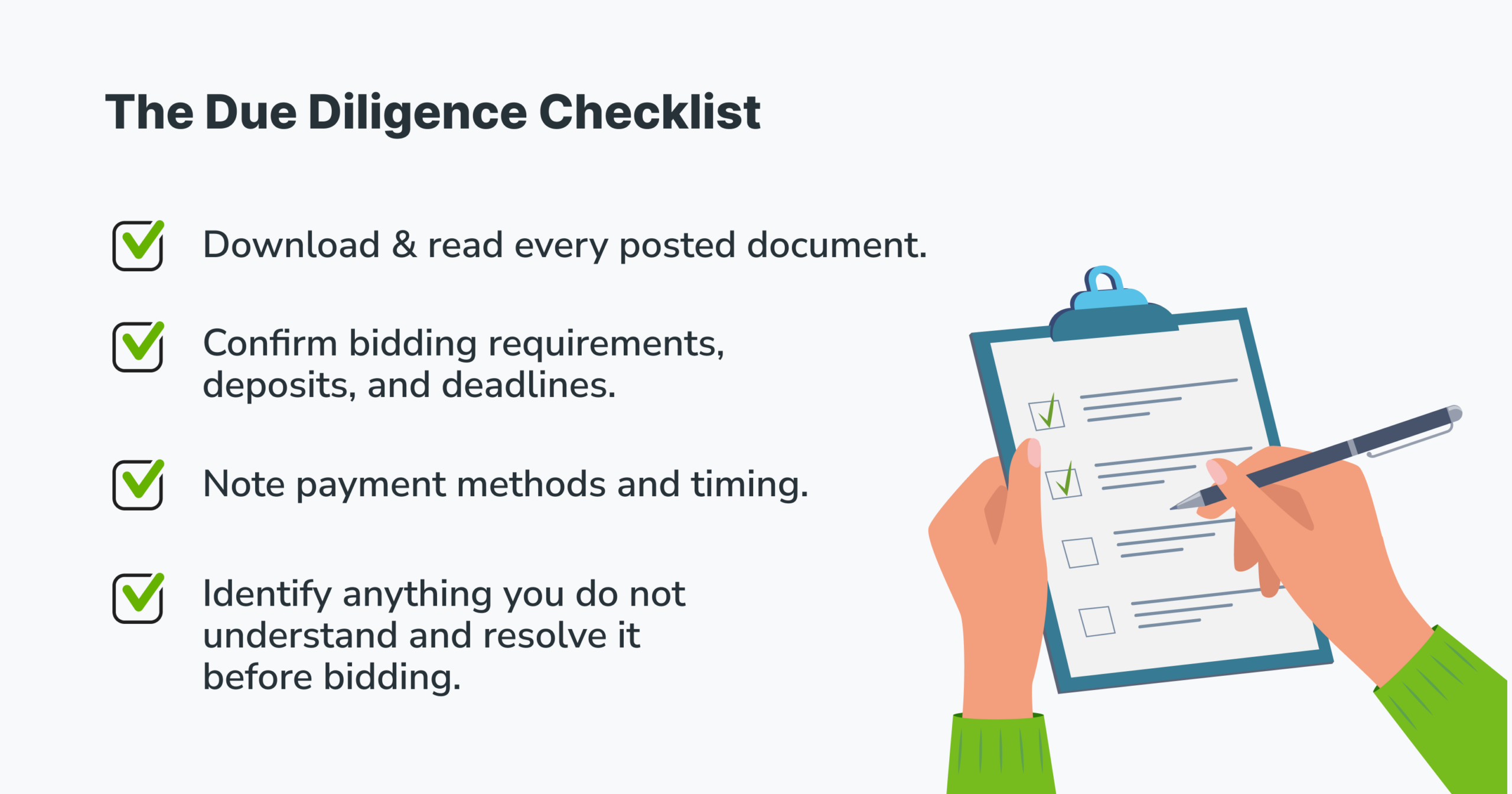 Checklist of due diligence steps before bidding at a foreclosure auction 