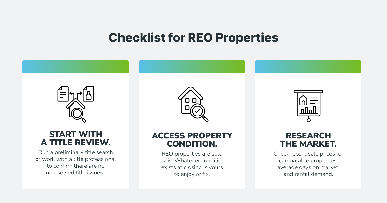 Due diligence checklist for buying bank-owned REO properties.